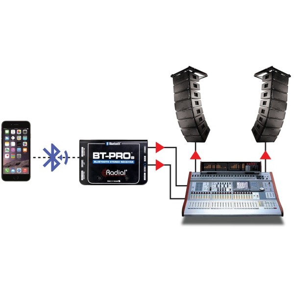 RADIAL Bt-pro V2