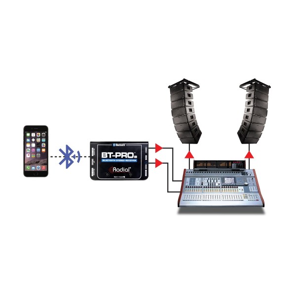 RADIAL Bt-pro V2