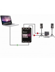 USB PRO 2