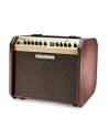 Enceinte Bluetooth Mini Loudbox 60 W (PRO-LBT-EU5)