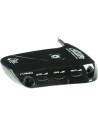 Amplificateur de casque Cyclope