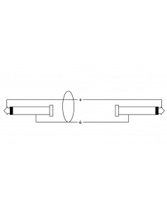 CPI 6 PR 2
