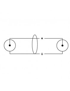 CFU 3 CC