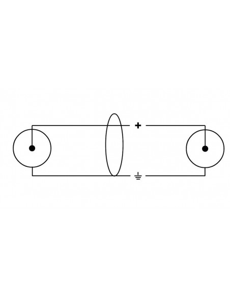 CFU 6 CC