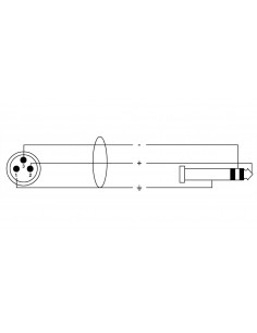 CPM 2.5 MV 2