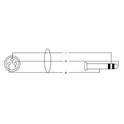 CIM 1.5 FV 2
