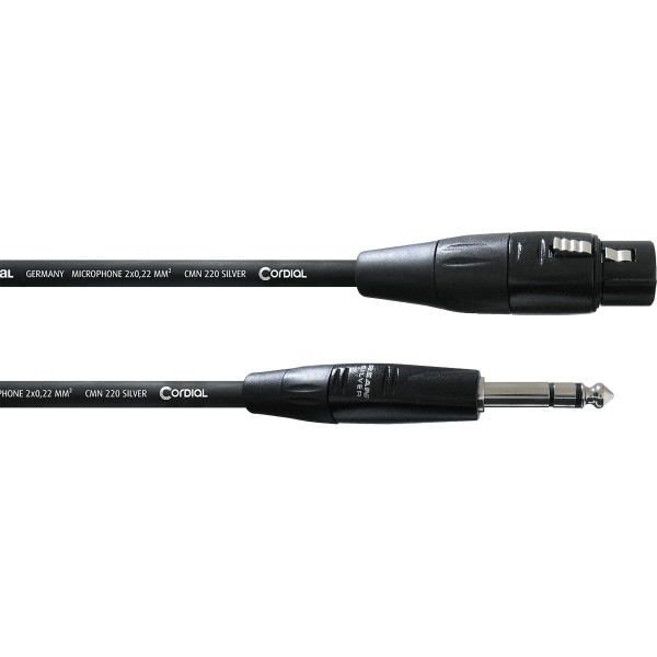 CIM 1.5 FV