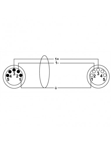 CDX 20-1