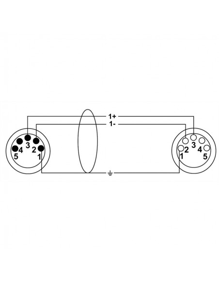 CDX 20-1