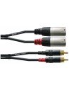 CFU 1.5 MC