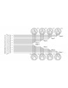 Elementos EFD 3 DFT