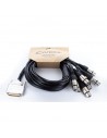 Elementos EFD 3 DFT