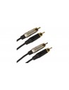 JUST/4RCA-3