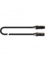 ITST/MF-1 XLR-Stecker/XLR-Buchse