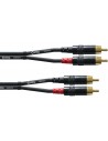 CFU 0.3 CC
