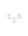 SX /164 TRS-MIDI 0.20 Type A