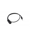 SX /164 TRS-MIDI 0.20 Type A
