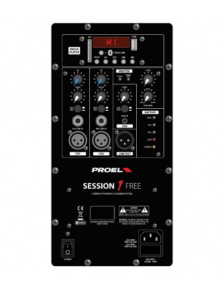 PROEL SESSION 1 FREE 