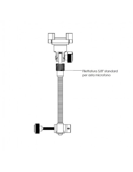 SMS/001 Smartphone Support