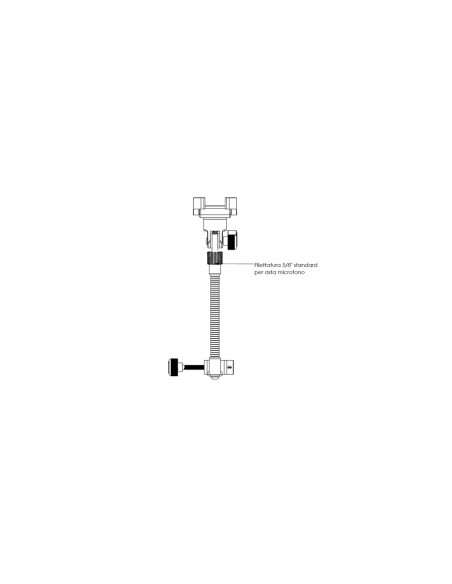 SMS/001 Smartphone Support