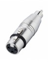 Adaptador XLR hembra a RCA macho Bespeco SK085
