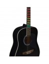Ranger Black Note visuelle