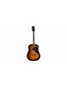 Notas visuales del Ranger Brown SBT