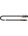ITST/FRCA-1 XLR F/RCA 1mt
