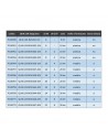 BOX/647-30K Sistema de audio con caja de escenario