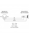 SX /164 TRS-MIDI 0.20 Typ B 20 cm