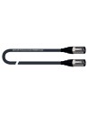 ETH6-0.7 CAT-6-KABEL -IPS20 0,7 m