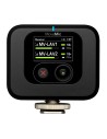 Receptor MoveMic