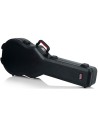 GATOR GTSA-GTRLPS Gibson Les Paul Style Electric Guitar Case