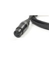 DMX3-15M