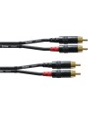 CFU 0.6 CC