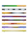 STB448 Strobe Bar 224RGBW 112Amber