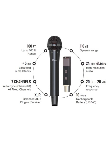 Xvive M5 Sistema microfono wireless Handheld a capsule intercambiabili
