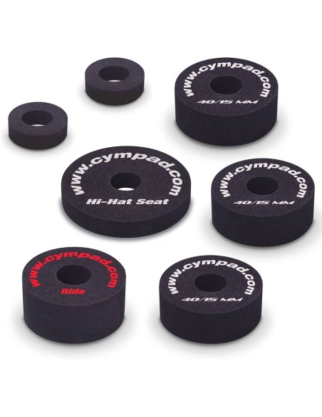 Cympad OSSP Optimizer Starter Pack