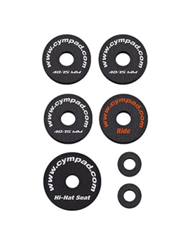Cympad OSSP Optimizer Starter Pack