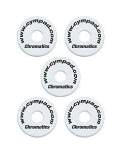Cympad CS15/5-W Optimizer...