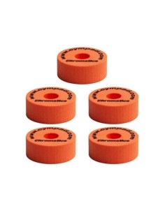 Cympad Optimizer Chromatics...