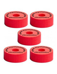 Cympad Optimizer Chromatics...