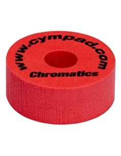 Cympad Optimizer Chromatics... 2