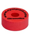 Cympad Optimizer Chromatics SE 40x15mm Rot