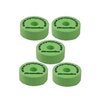 Cympad Optimizer Chromatics...