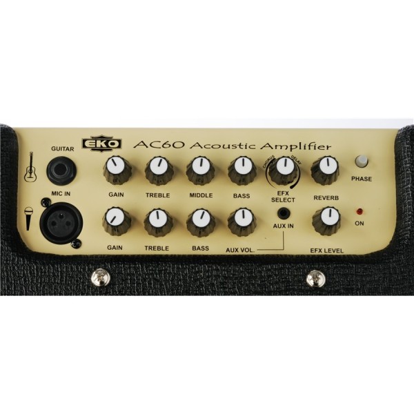 AC60