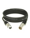 Cañón XLR