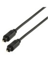 Optical Cables / BNC / Computer