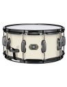 Snaredrums