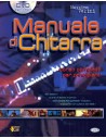 Gitarre